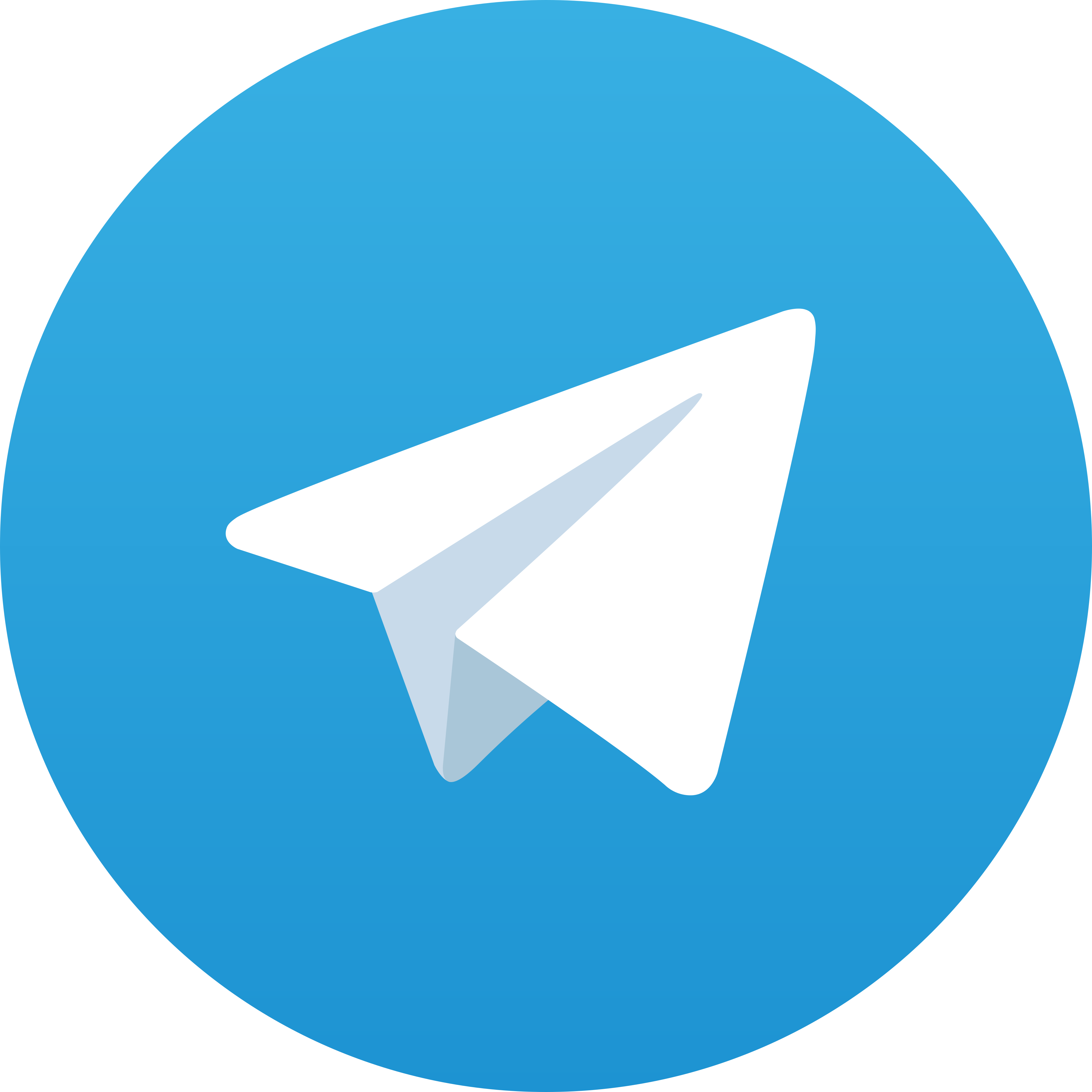 Telegram Kardus88